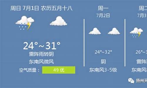 江苏扬州天气预报_江苏扬州天气预报一周7