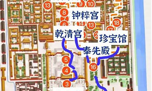 故宫游览路线_故宫游览路线图